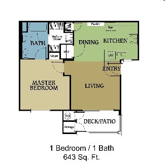 Plano de planta - Terracina Gold Apartments