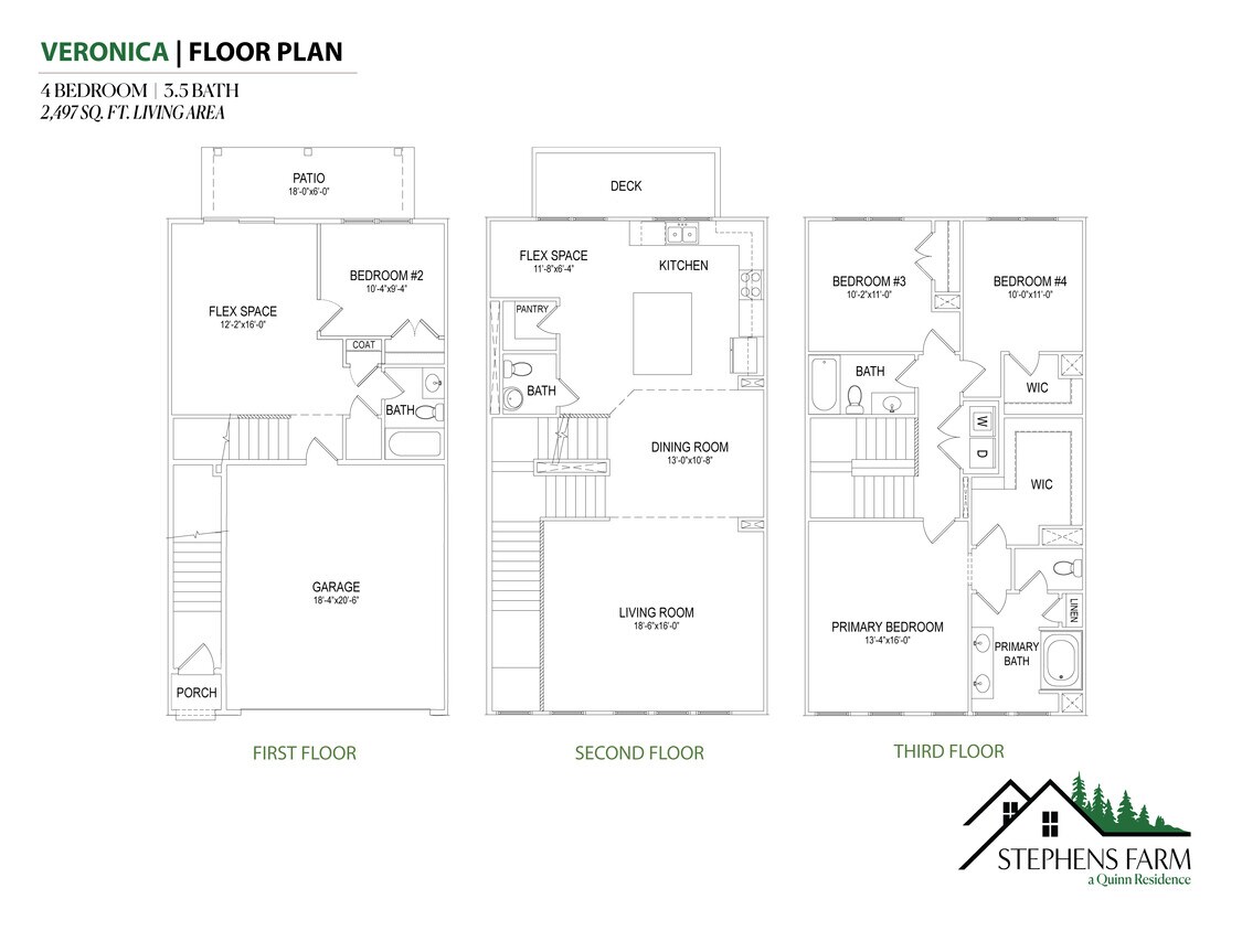 Building Photo - 308 Foxtail Lily Drive