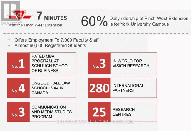 Photo du bâtiment - 38 Honeycrisp Cres