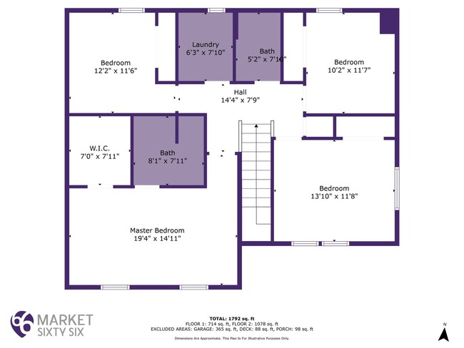 Foto del edificio - Stunning 4 Bedroom Home in Laurens