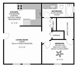 1BR/1BA - Parkway Terrace Apartments