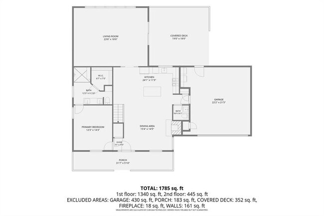 Building Photo - 1706 Gatlinburg Dr