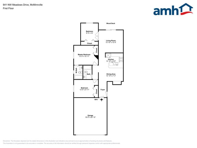 Building Photo - 641 NW Meadows Dr