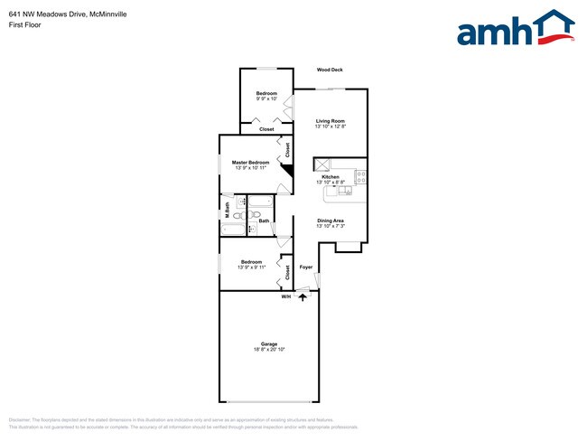 Foto del edificio - 641 NW Meadows Dr