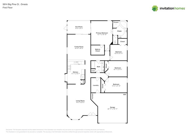 Foto del edificio - 5914 Big Pine Ct