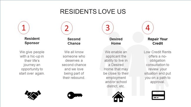 Building Photo - 2844 Livernois Rd