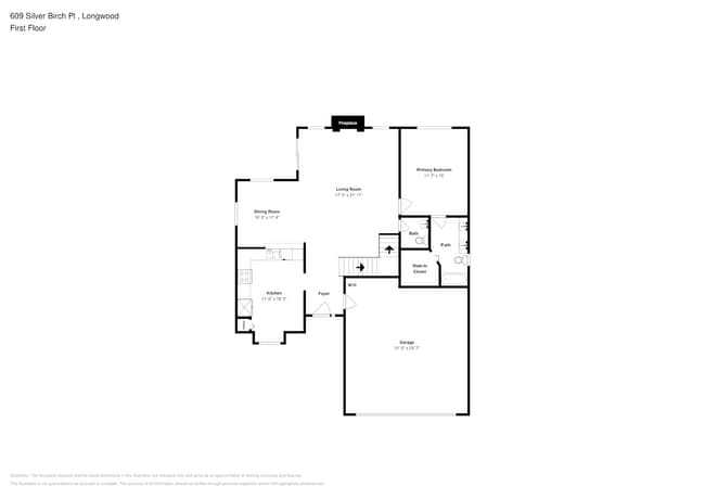 Building Photo - 609 Silver Birch Pl