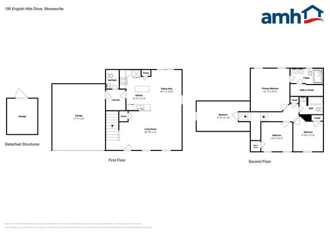 Building Photo - 190 English Hills Dr