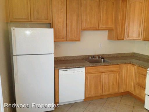 Building Photo - 1516 Sycamore Dr