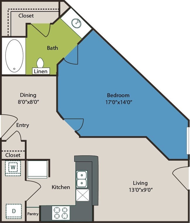 Vines at Turtle Creek Apartments Dallas, TX