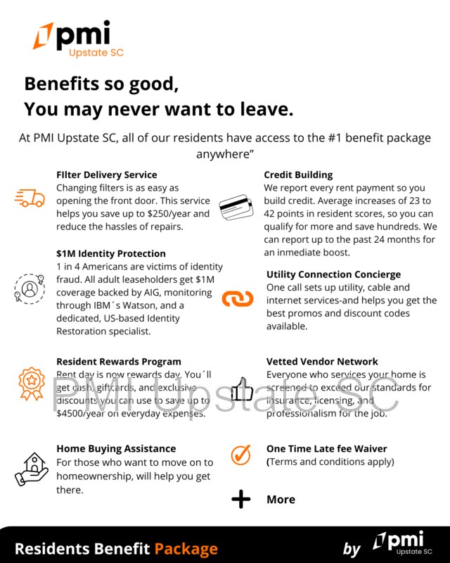 Photo - 218 Rocky Slope Rd Townhome