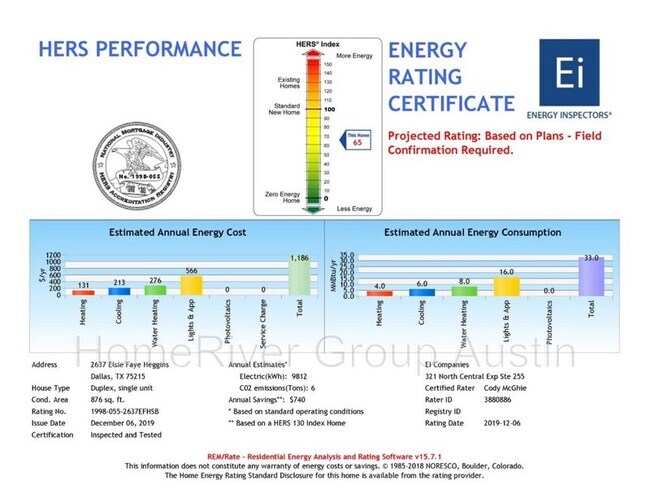 1521 Edna Ln Unit 101, Longview, TX 75602 Condo for Rent in Longview