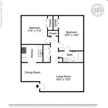 Greensboro Nc Apartments Craigslist Greensboro Nc Apartments Craigslist