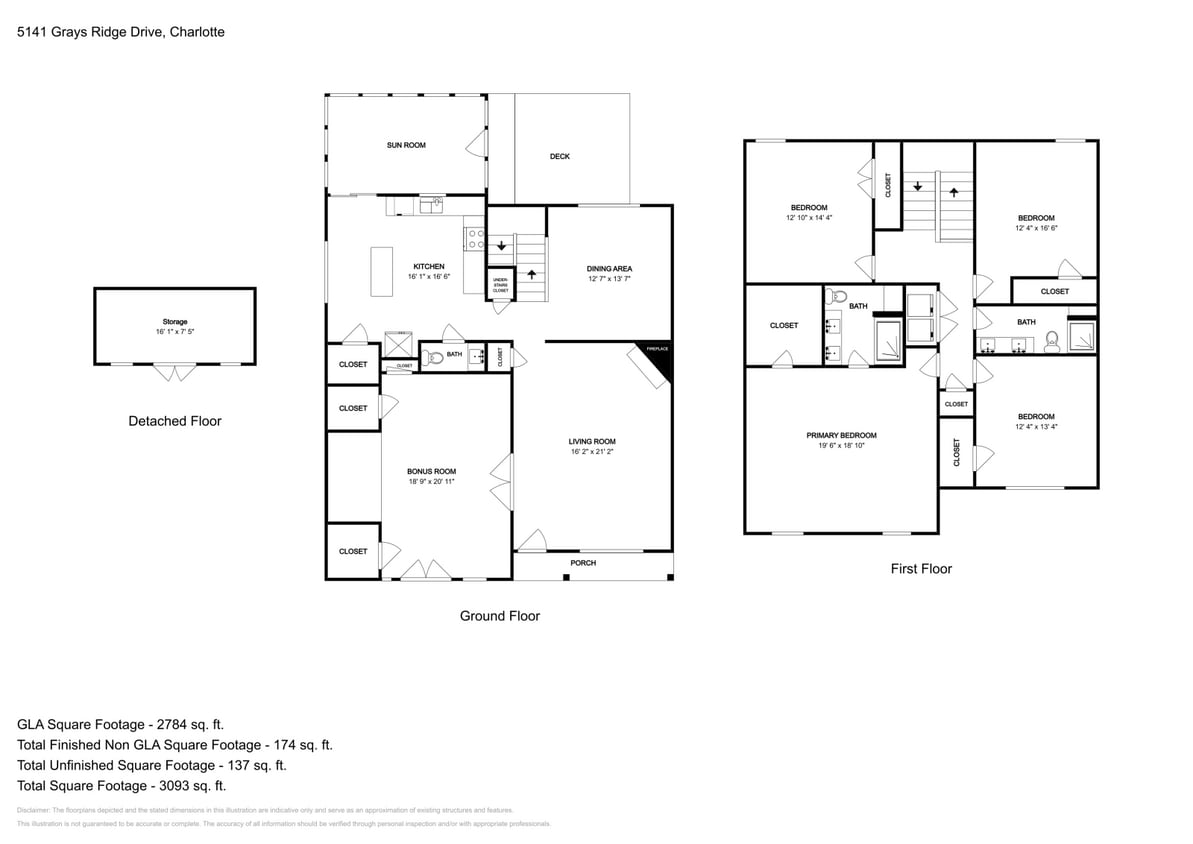 Foto del edificio - 5141 Grays Ridge Dr
