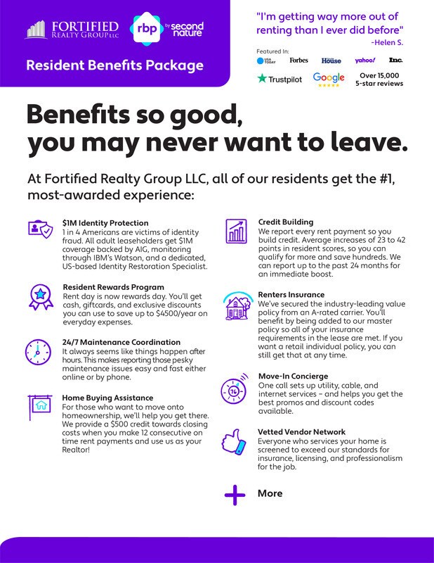 Foto del edificio - 321 High St