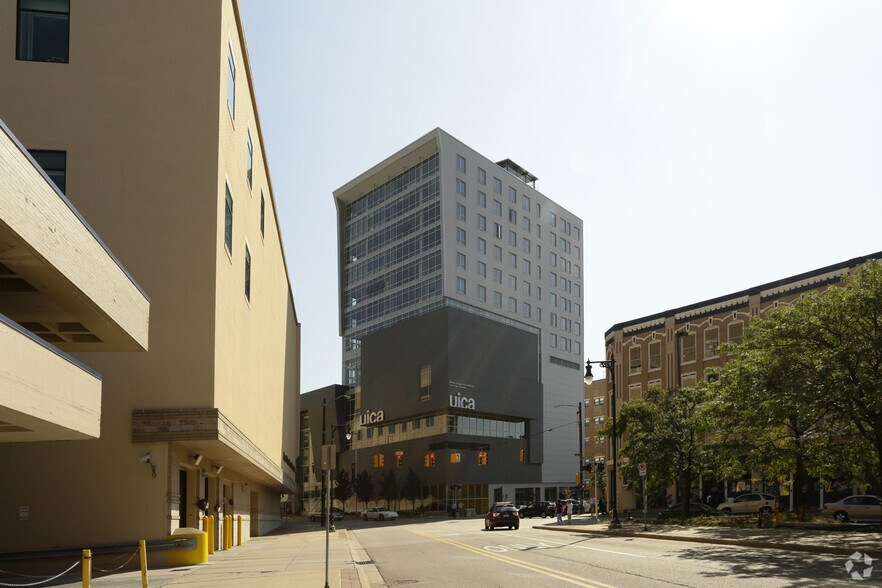 The Gallery Rentals Grand Rapids, MI