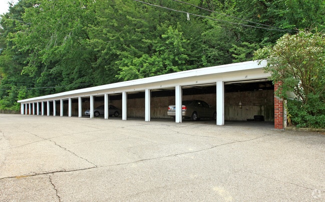 Covered Parking - Euclid Plaza