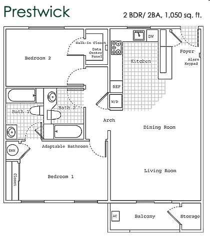 Prestwick - Balmoral Luxury Apartments