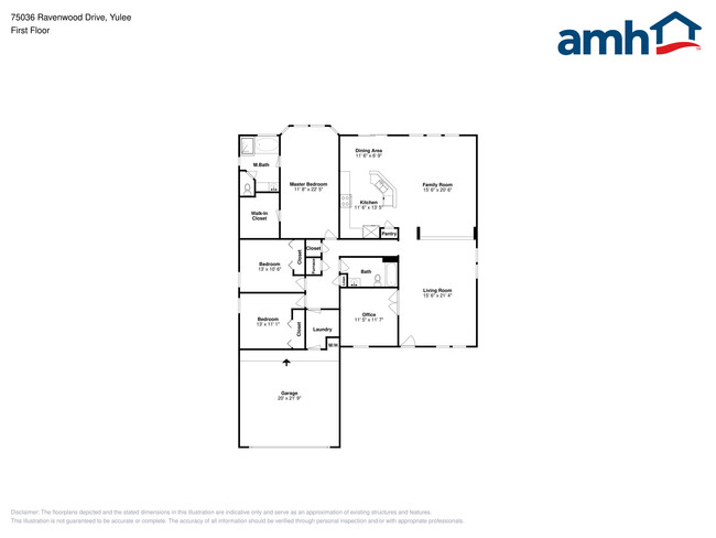 Building Photo - 75036 Ravenwood Dr