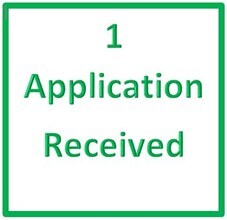 Building Photo - 2936 Aragon Ter Wy