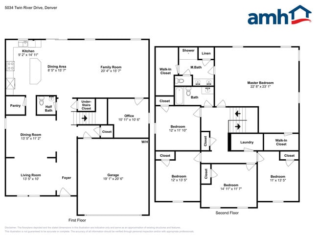 Foto del edificio - 5034 Twin River Dr