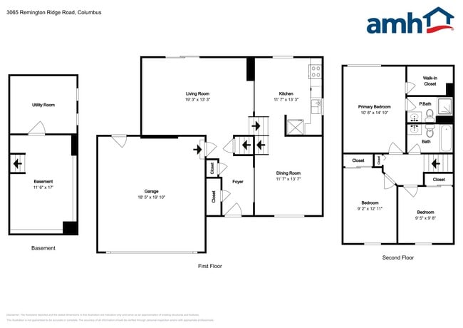 Building Photo - 3065 Remington Ridge Rd