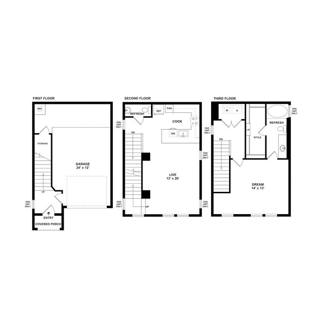 Foto del interior - Perry Row