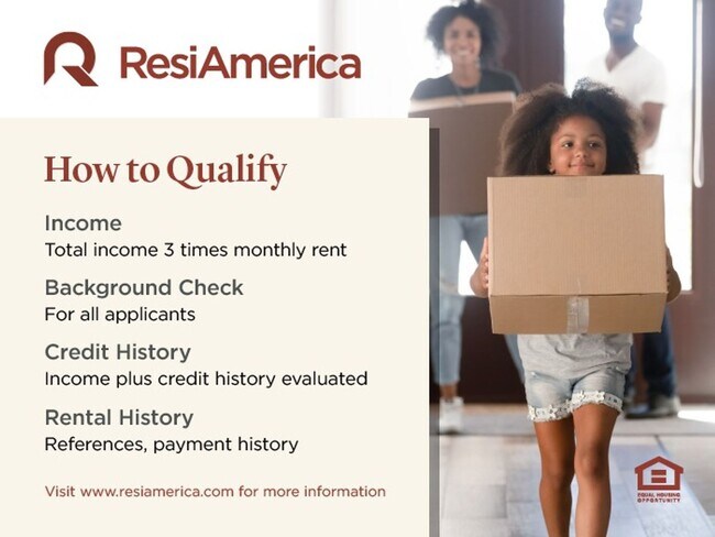 Building Photo - VOUCHERS ACCEPTED!!  Fully Updated 3BR/1B ...