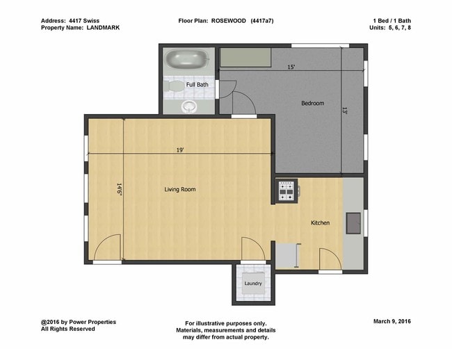 LANDMARK Apartments Dallas, TX