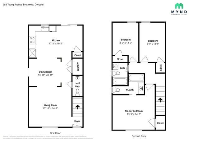 Building Photo - 202 Young Ave SW
