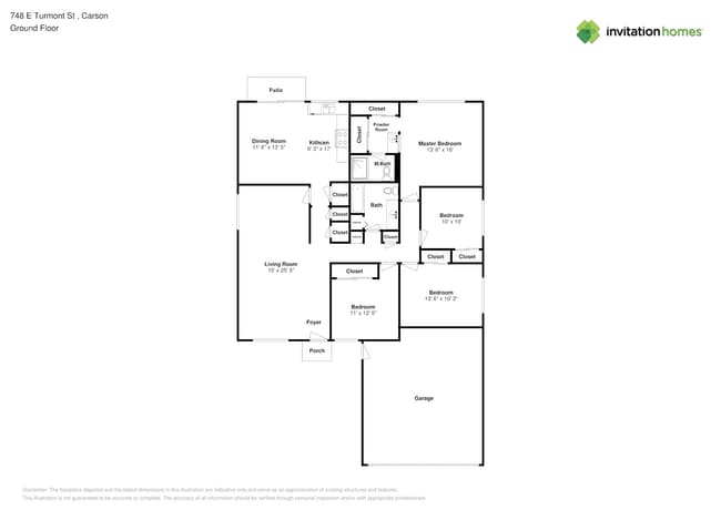 Building Photo - 748 E Turmont St