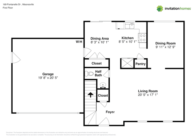 Building Photo - 169 Fontanelle Dr