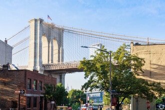 Is Brooklyn a Good Place to Live?