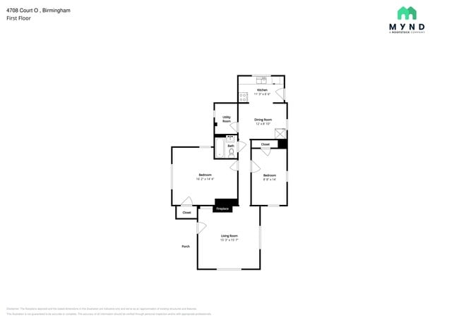 Building Photo - 4708 Court S