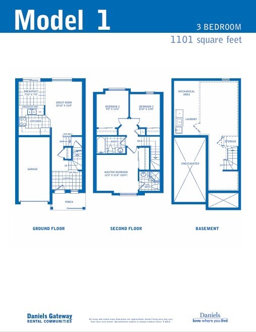 Model 1 - Heartland North