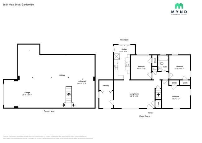 Building Photo - 3021 Watts Dr
