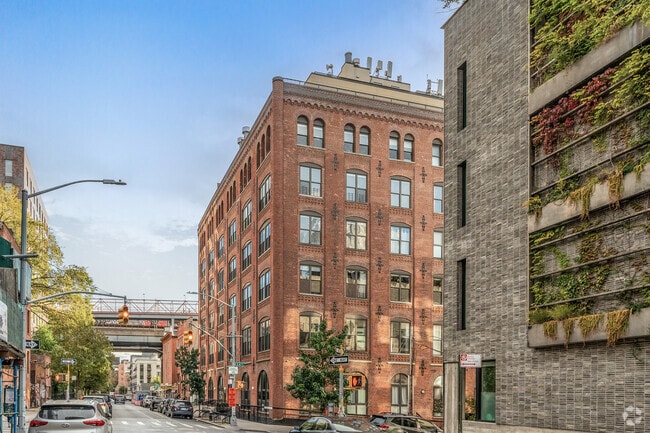 Neighborhood Context - Wythe Confectionery