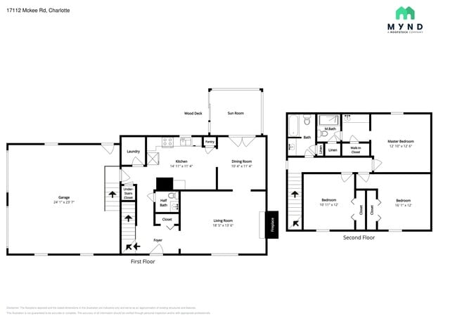 Building Photo - 17112 McKee Rd