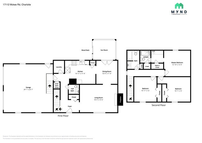 Foto del edificio - 17112 McKee Rd