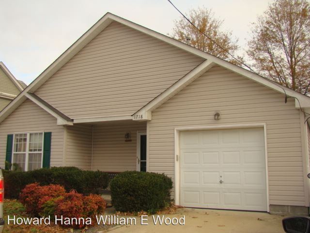Primary Photo - 1718 Sparrow Rd