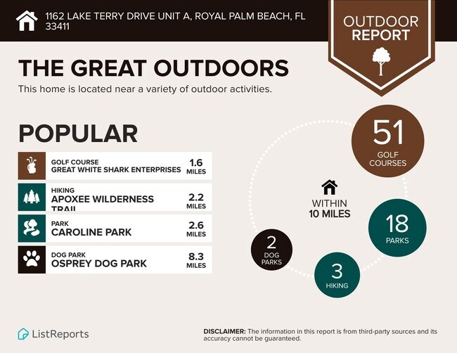 Foto del edificio - 1162 Lake Terry Dr