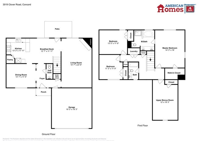 Building Photo - 3019 Clover Road