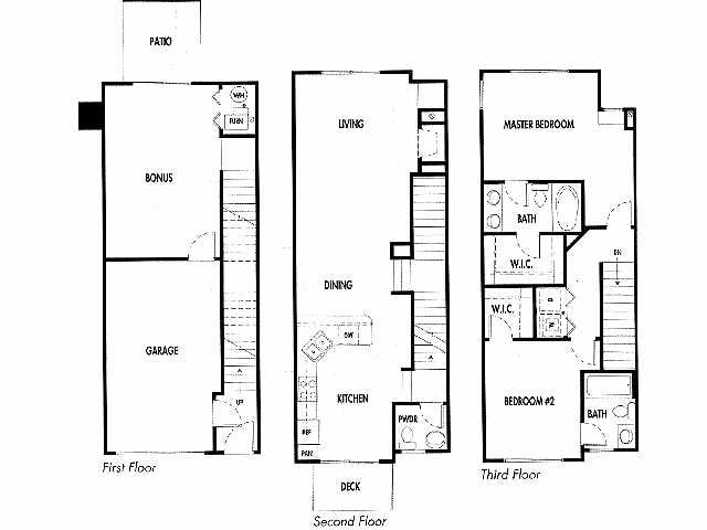 The Enclave at Kennedy Ridge – The Pinnacle