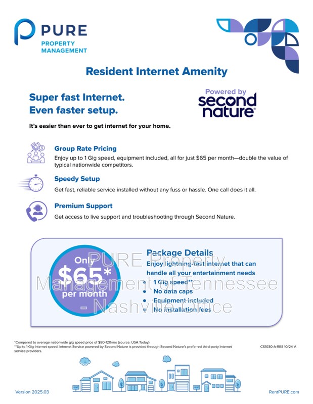 Foto del edificio - 210 30th Ave N