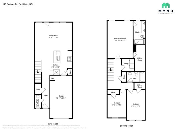 Building Photo - 113 Peebles Dr
