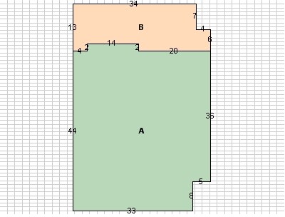 Planta - 332 Hickory St