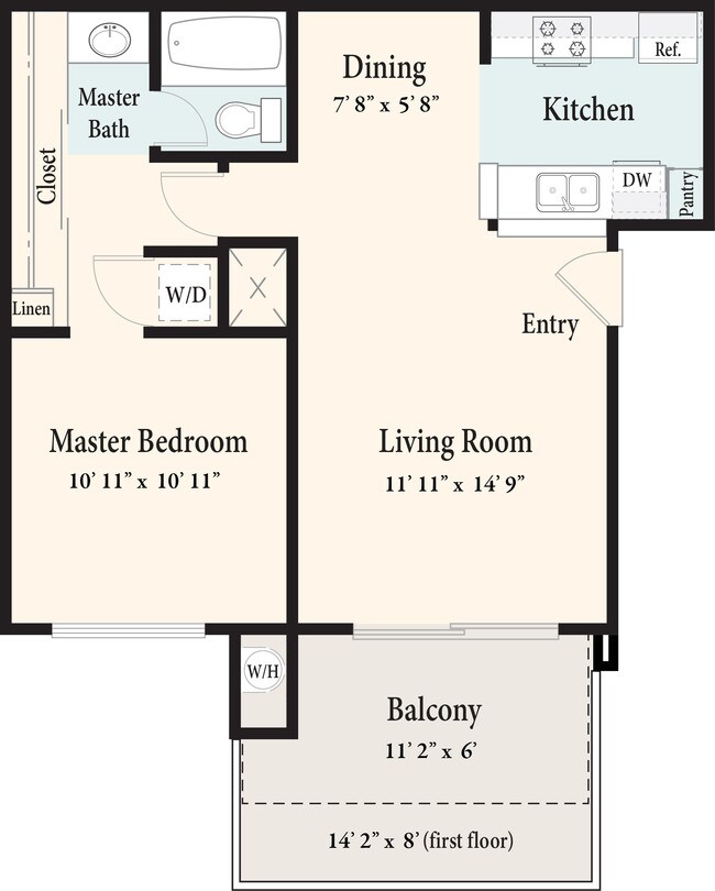 Redlands Oasis Apartments Redlands Ca Redlands Oasis Apartments Redlands Ca