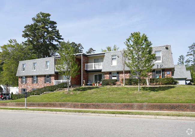 Apartments In Midtown Raleigh Nc