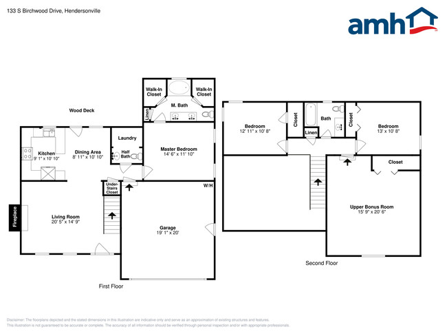 Foto del edificio - 133 S Birchwood Dr