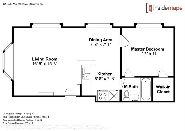 Foto del edificio - 421 NW 28th St